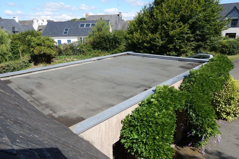 Cost of Roofing in Jackson, MI